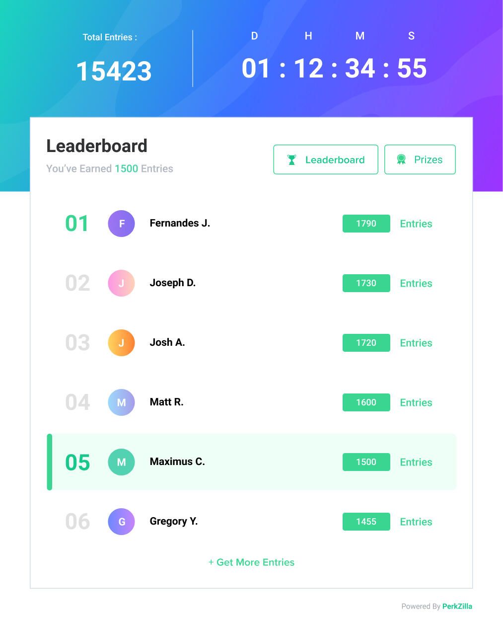 leaderboard