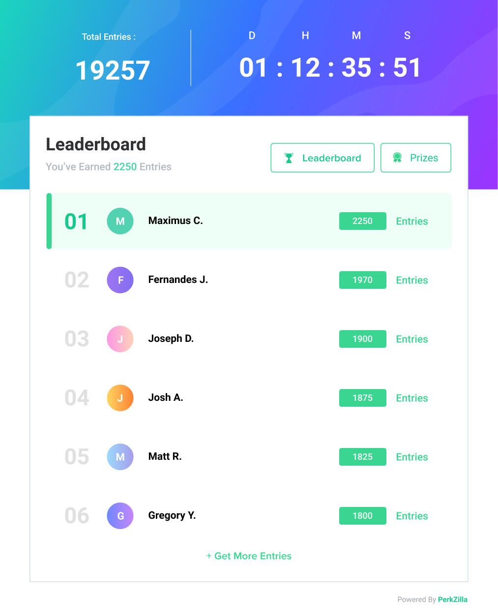 leaderboard